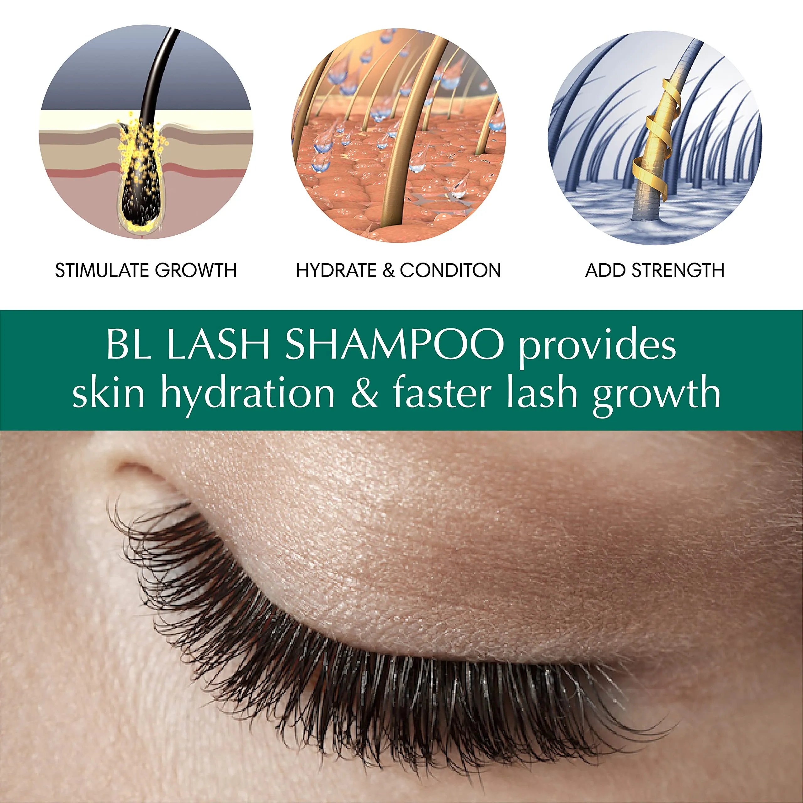 100ml BL Lash Shampoo for Eyelash Extensions – Gentle Lash Foam with Neutral pH Removes Dirt and Nourishes Eyelashes to Promote Growth and Stronger Longer Retention – Include Lash Cleansing Brush (100ml) 3.38 Fl Oz (Pack of 1)