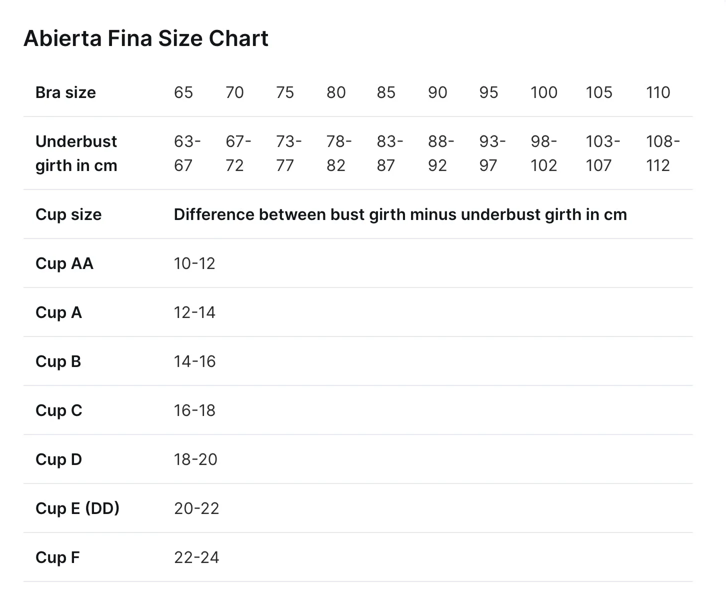 Abierta Fina Open Cup Suspender Basque Set