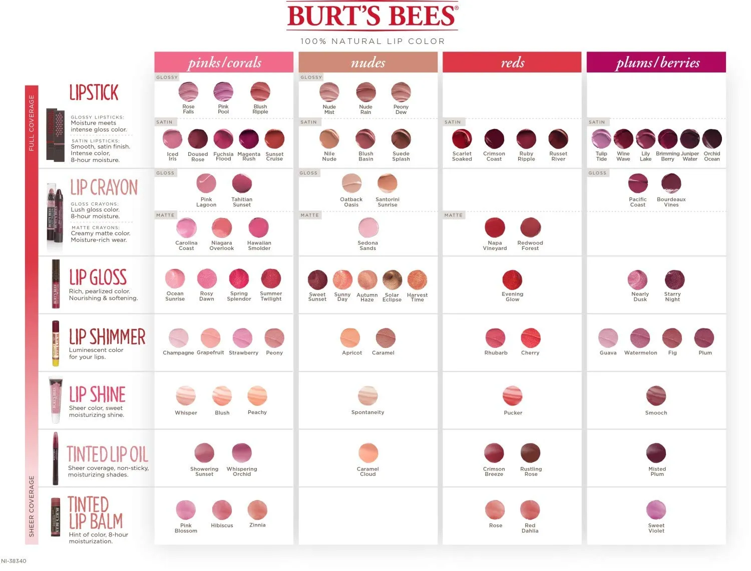 Burt's Bees 100% Natural Moisturizing Lipstick, Lily Lake, 1 Tube