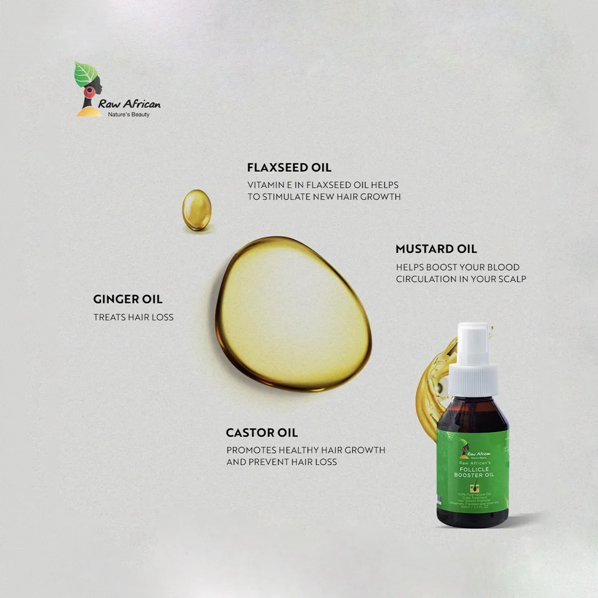 Grow & Go Kit