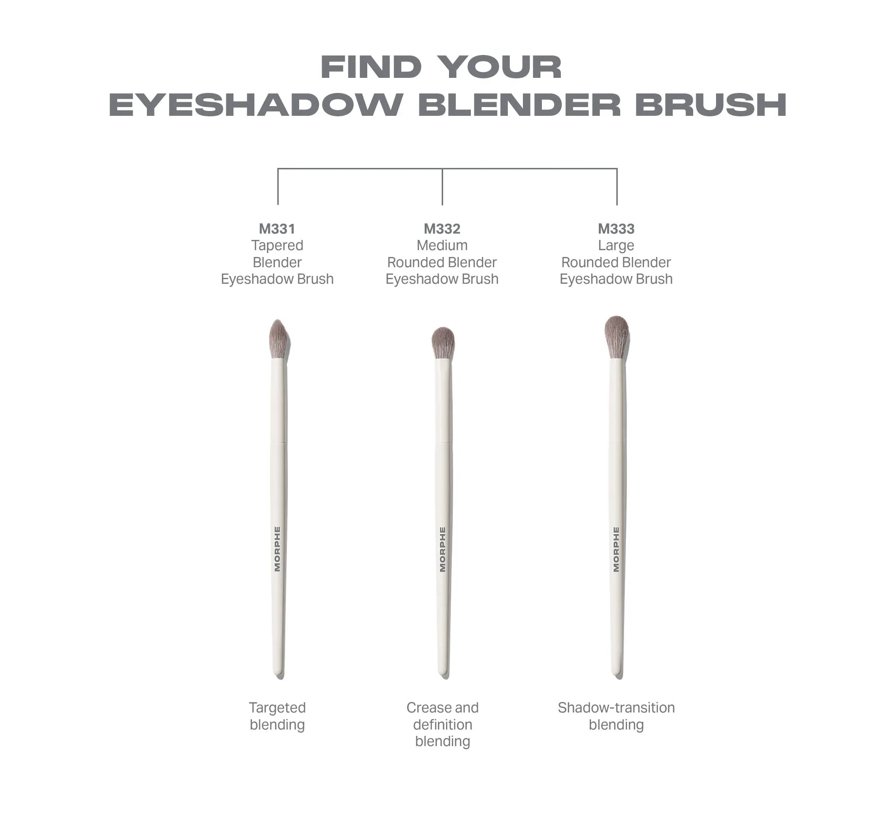 M332 Medium Rounded Blender Eyeshadow Brush
