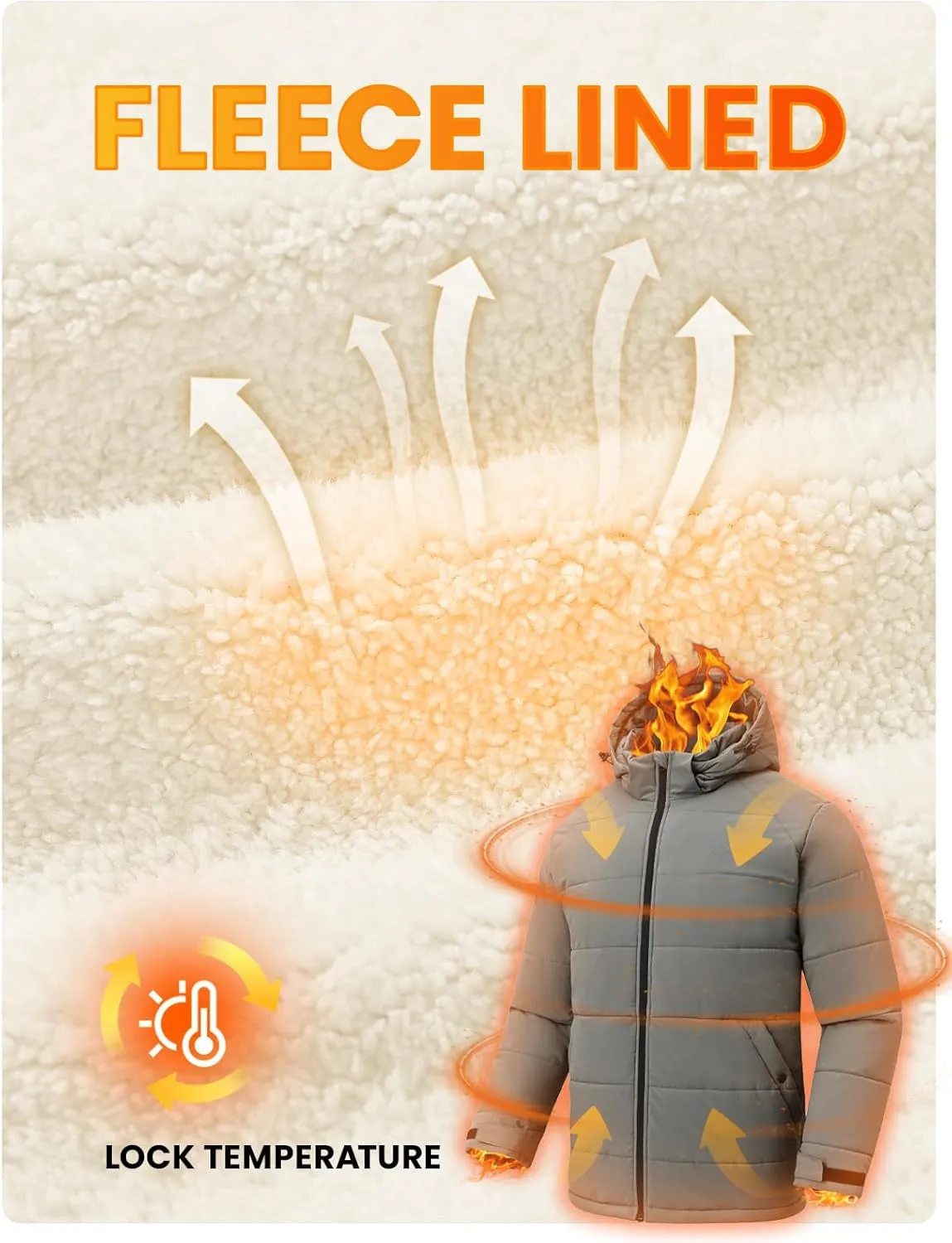 Rdruko Men's Winter Coats Water Resistant Fleece Insulated Warm Windproof Thicken Hooded Jacket