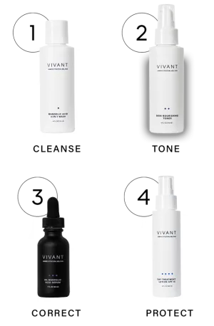 Starter Skincare Regimen