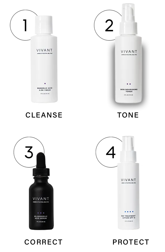 Starter Skincare Regimen