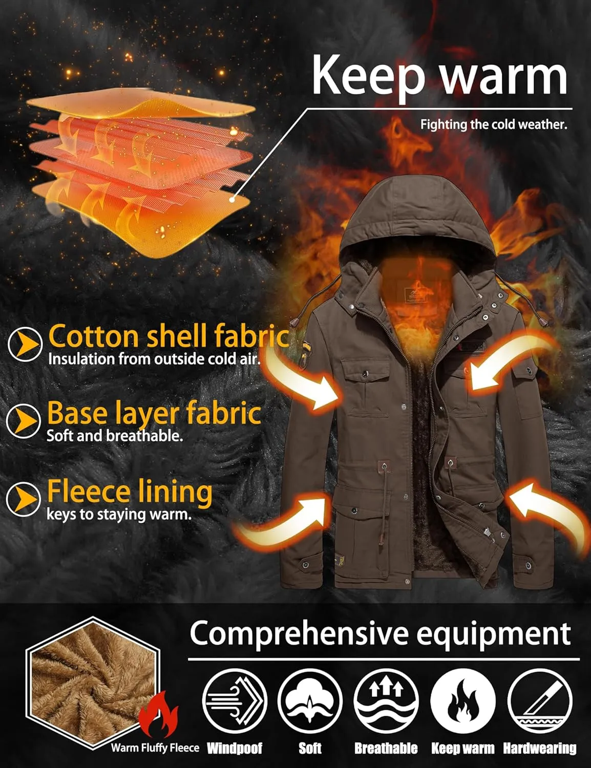 TACVASEN Men's Winter Jacket Cotton Military Jackets Fleece Lined Thick Work Warm Cargo Coats with Hooded