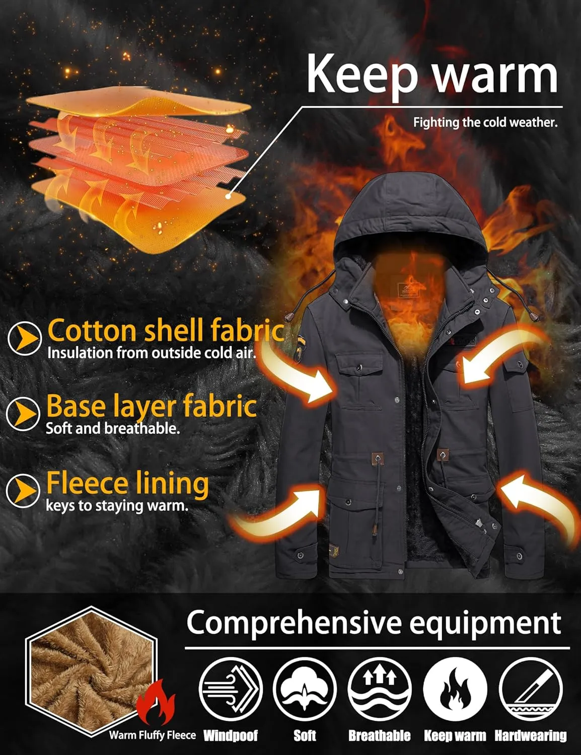 TACVASEN Men's Winter Jacket Cotton Military Jackets Fleece Lined Thick Work Warm Cargo Coats with Hooded